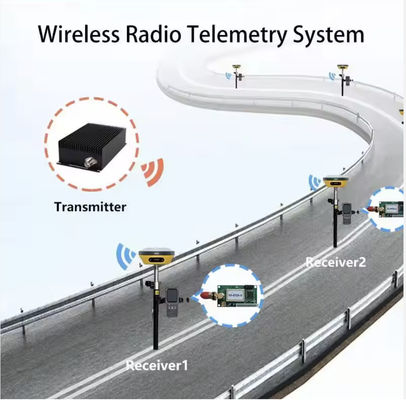 デジタル信号処理 障害防止 GPS受信機 感度 85dB
